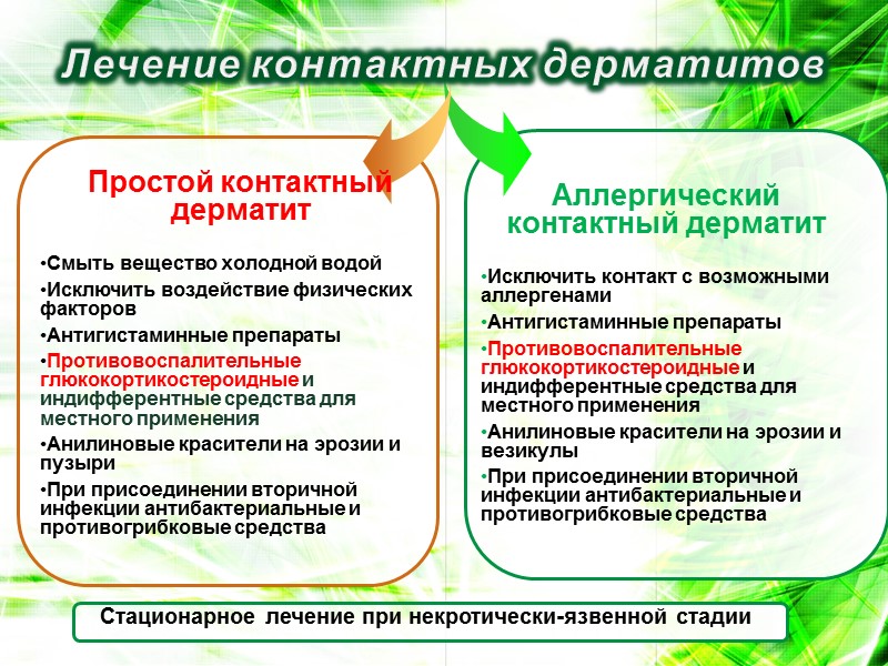 Лечение контактных дерматитов Простой контактный дерматит  Смыть вещество холодной водой Исключить воздействие физических